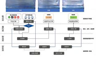 米兰时隔将近两个月在客场保持零封，本赛季意甲第三次客场零封