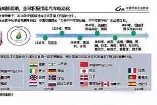 无力回天！小德里克-琼斯10中8砍24分 得分平赛季最高