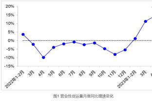 ?有情况？文胖子：热火高管现场考察詹姆斯的大儿子布朗尼